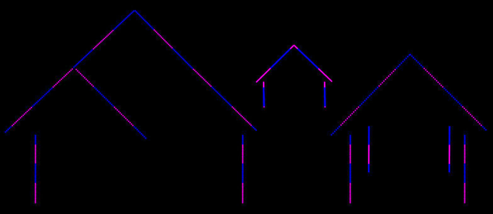 House Outline Add-On