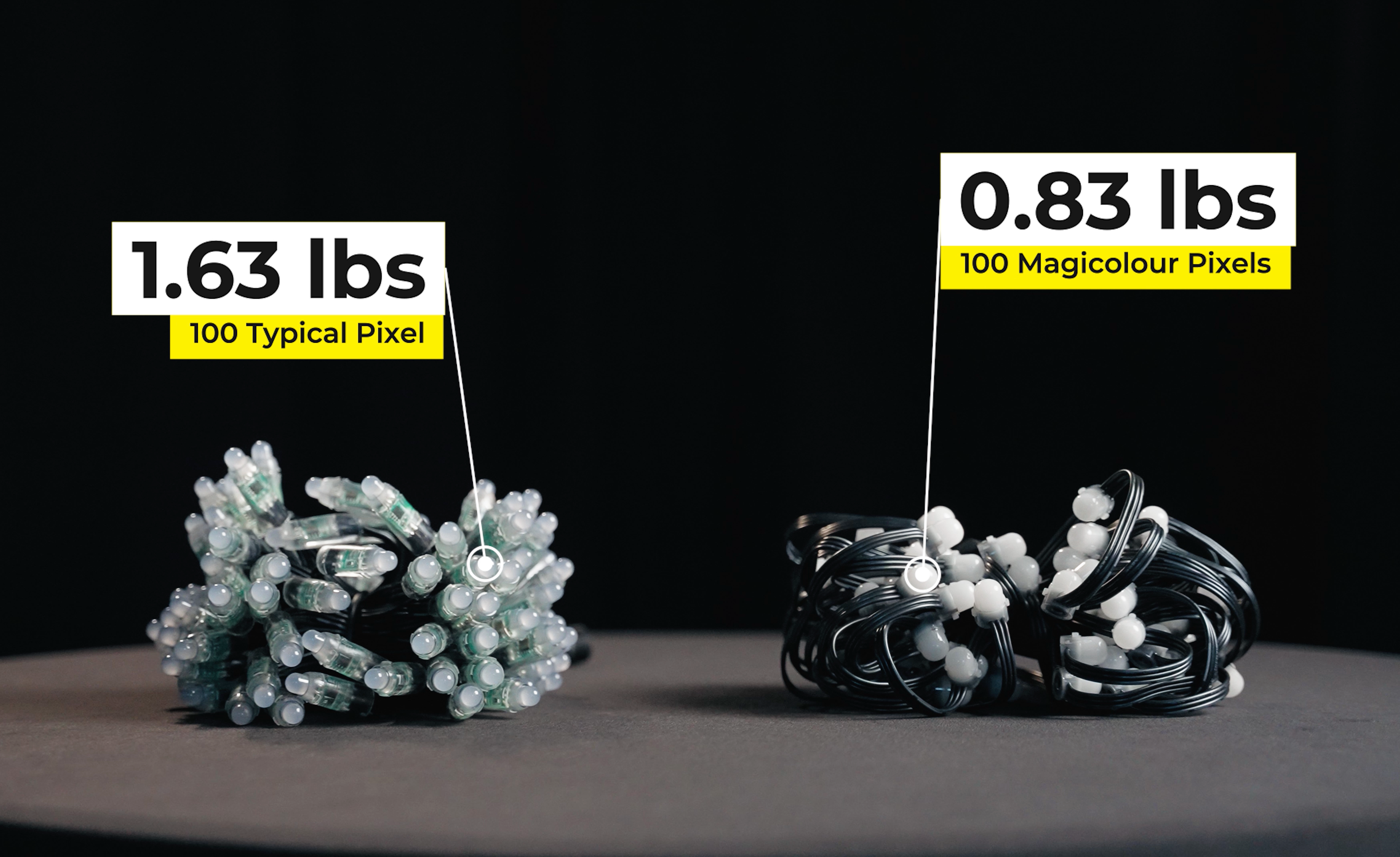 12V Magicolour™ Pixels - 23ct (Designed for PermaTrack)