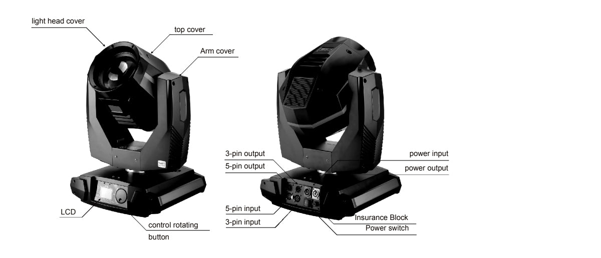Magicolour™ 230 Beam V2