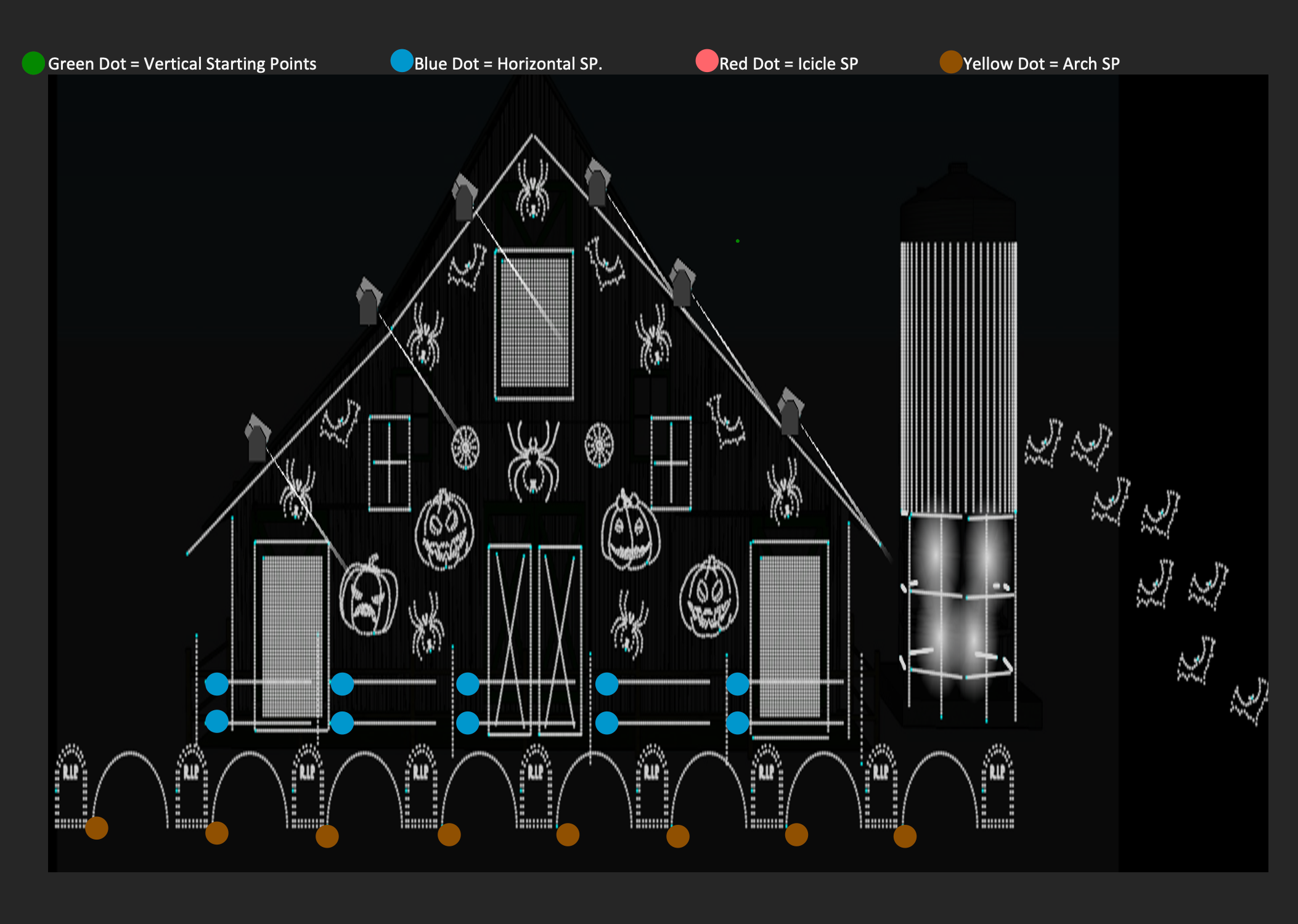 Residential Controller Design and Diagrams Package (STEP 2)