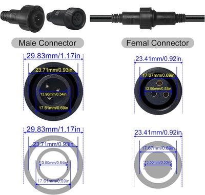 Weatherproof Cables for Magicolour Aura Outdoor Moving Heads