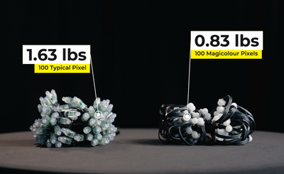 12V Magicolour™ Pixels - 50ct