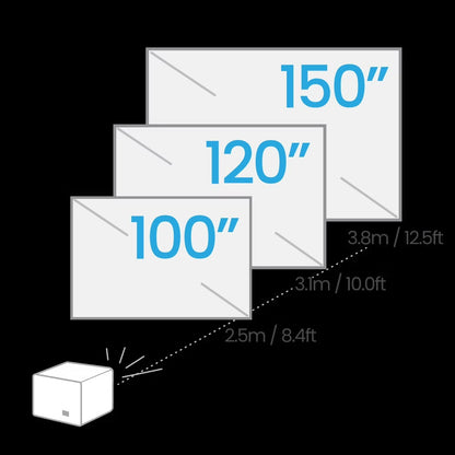 BenQ X3100i | 4K UHD 3300-Lumen Console Gaming Projector