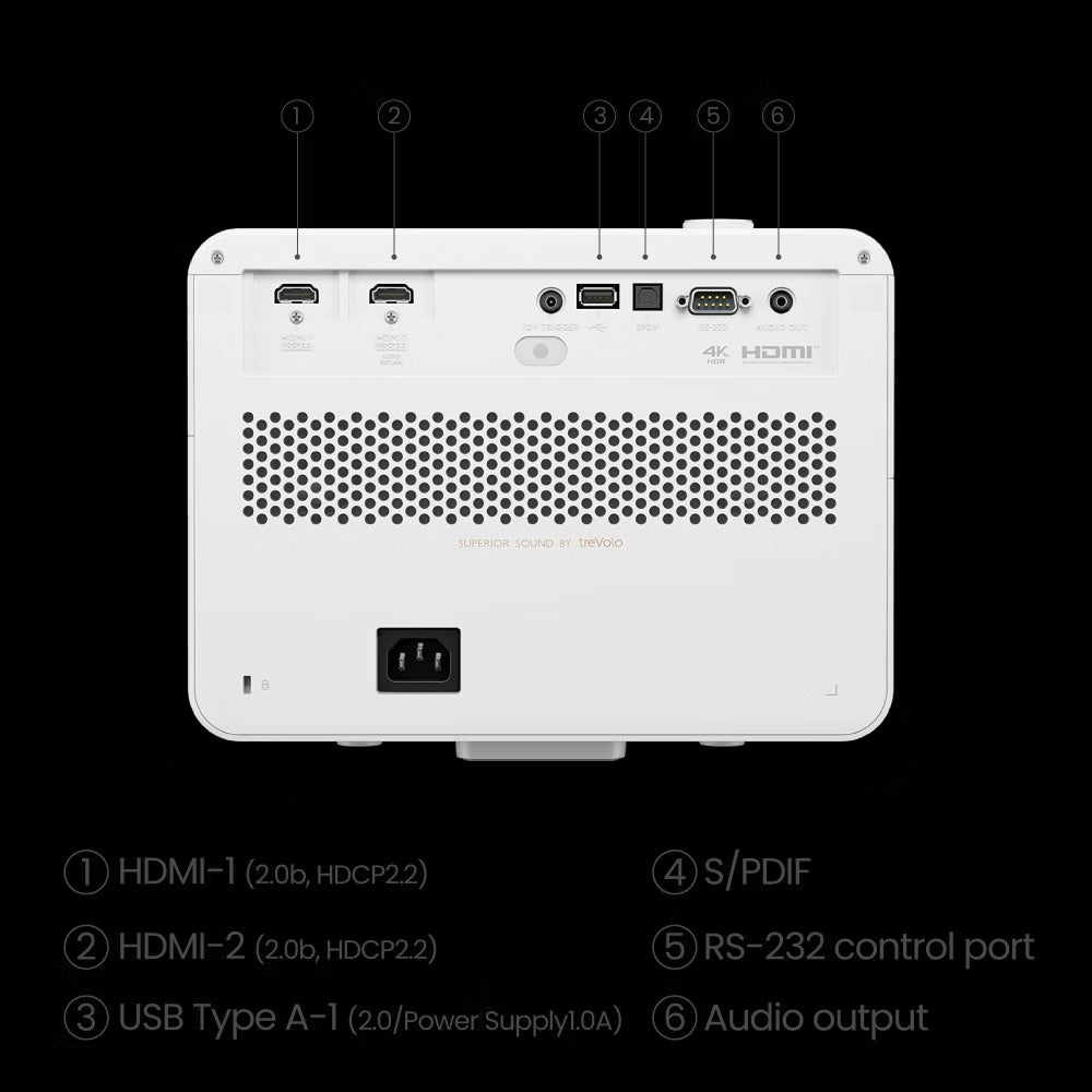 BenQ X3100i | 4K UHD 3300-Lumen Console Gaming Projector