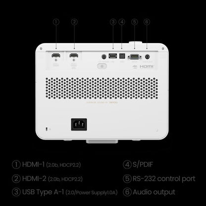 BenQ X3100i | 4K UHD 3300-Lumen Console Gaming Projector