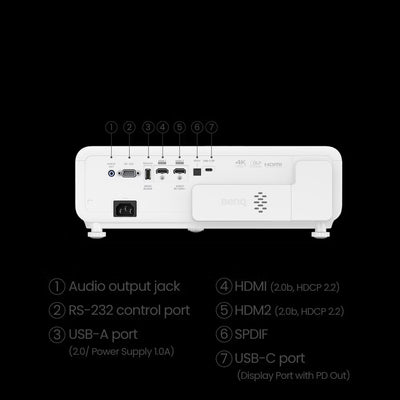 BenQ X500i | 4K UHD 2200-Lumen Immersive Gaming Projector