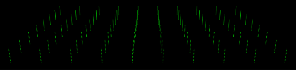 Pixel Field Add-On