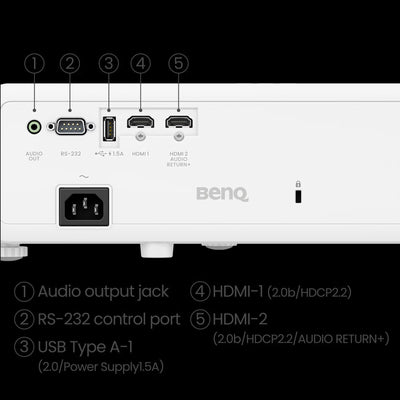 BenQ TK710 | 4K UHD 3200-Lumen Laser Gaming Projector