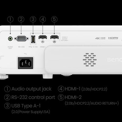 BenQ TK710STi | 4K UHD 3200-Lumen Short Throw Laser Gaming Projector