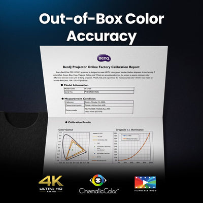 BenQ W2720i 4K HDR LED Home Theater Projector with Google TV