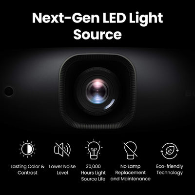 BenQ W2720i 4K HDR LED Home Theater Projector with Google TV