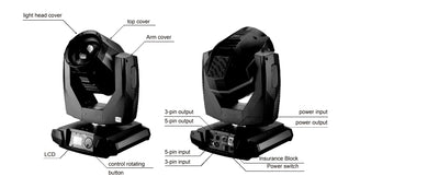 Magicolour™ 230 Beam V2