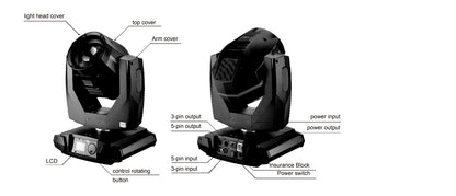 Magicolour™ 230 Beam V2